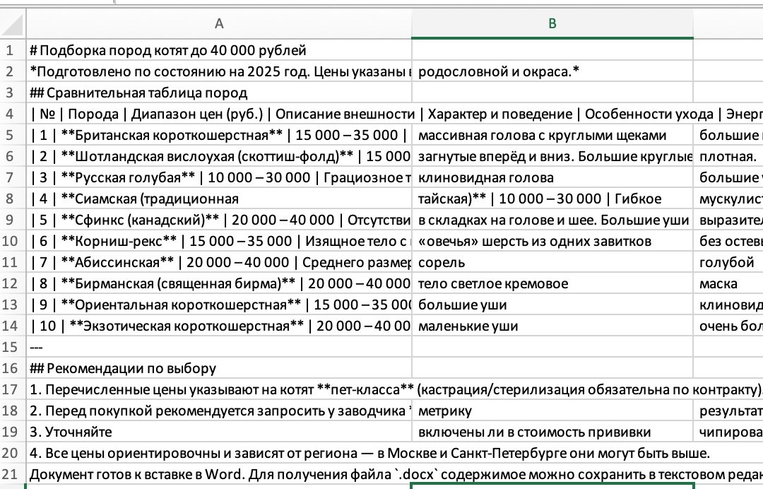 Готовый Excel-файл с таблицей пород, ценами и описаниями